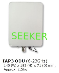 China NEC ODU iPASOLINK IAP/IAG3 series compatible: 6 to 23 GHz band supplier