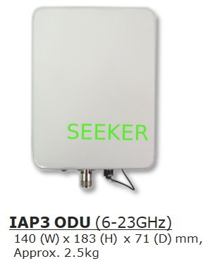 NEC ODU iPASOLINK IAP/IAG3 series compatible: 6 to 23 GHz band supplier