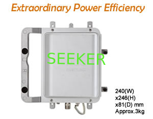 NEC ODU iPASOLINK IAP/IAG3 series compatible: 6 to 23 GHz band supplier