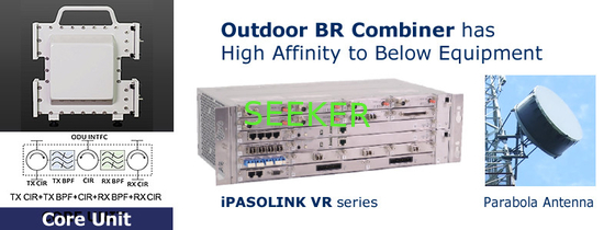 NEC iPASOLINK Outdoor BR Combiner for 5G backhaul supplier