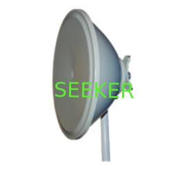 comba Microwave antenna