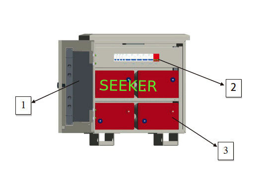 AC and DC Integrated Power System